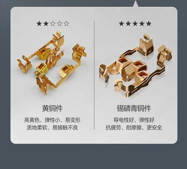 Oprócz marki, jak wybrać dobre gniazdo przełącznika w istocie?